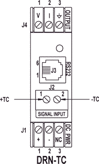 DRN-TC